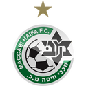 מכבי חיפה logo