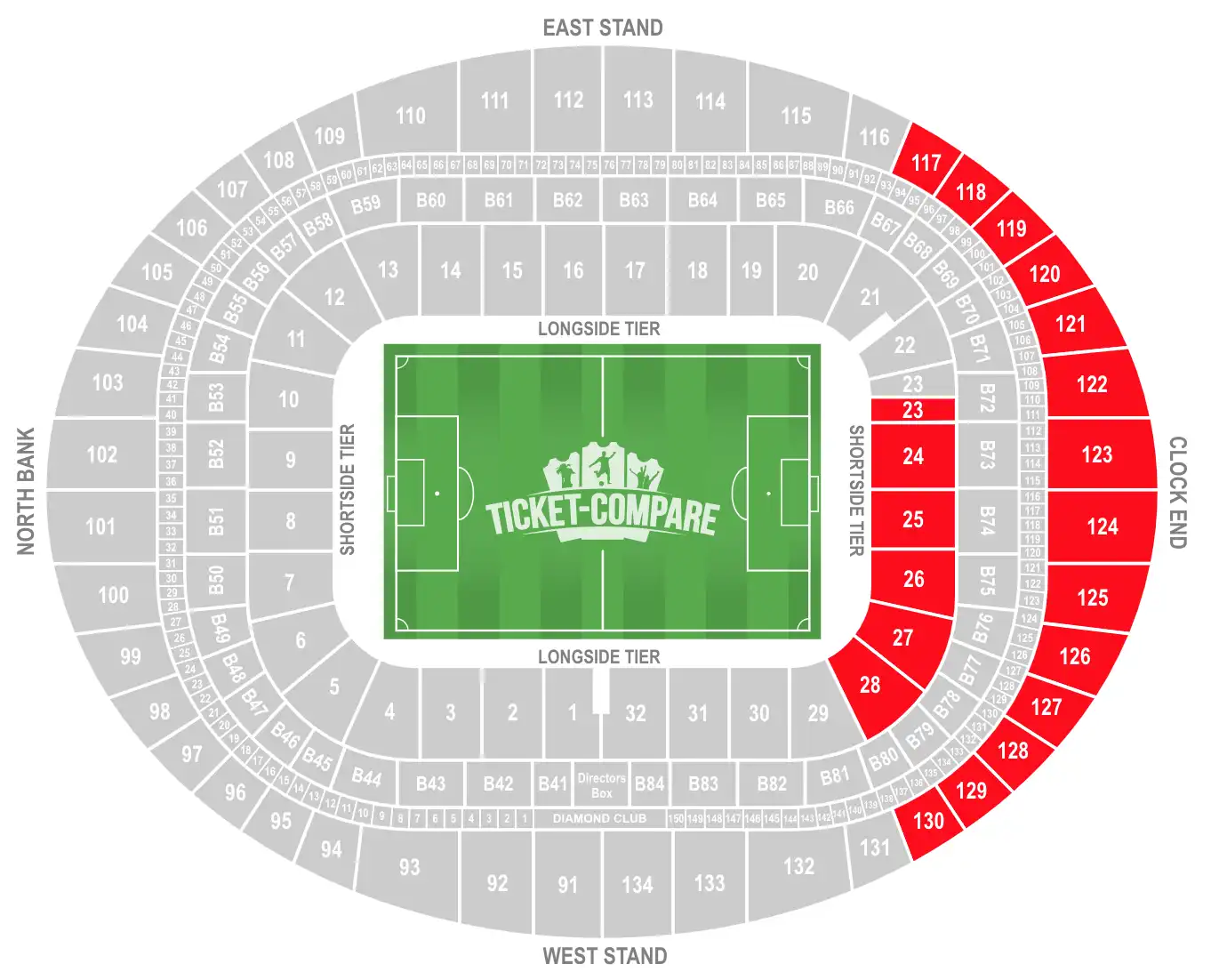 Emirates Stadium Clock Stand seating plan