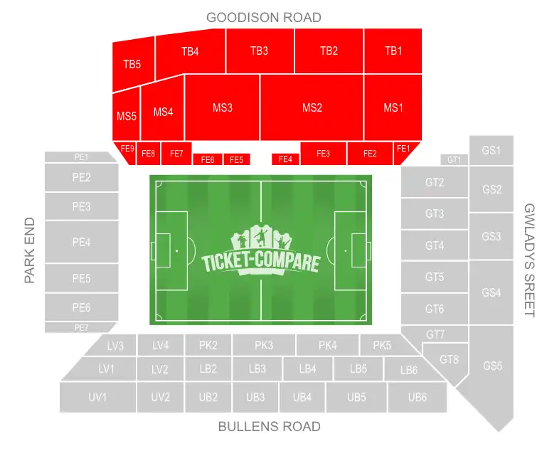 יציע Goodison Road Stand (Main Stand) מודגש