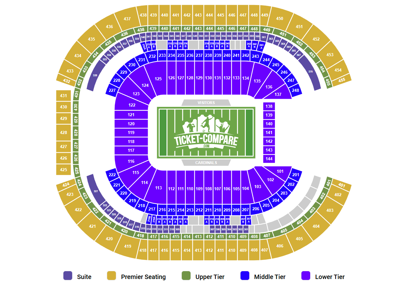State Farm Stadium Seating Chart